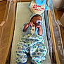 Azuré is registered to the contest to win money with this photo: newborn, baby, pacifier, hospital_bassinet, plush_toy, elephant, blue_socks, clothing, sleeping, baby_hat, wooden_sign, striped_blanket, hospital_room, baby_bed, infant, cute, baby_garments, soft_toy, baby_sleeping, baby_care