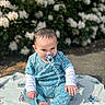 Huraira Muhammad joined the competition — help win amazing prizes! baby, child, pacifier, blue_outfit, animal_prints, blanket, cartoon_characters, outdoor, flowers, greenery, sitting, cute, infant, sunlight, portrait, nature, happy, toddler, young_child, garden