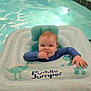 baby, blue, child, cute, float, fun, happy, indoor_pool, infant, playful, pool, puddle_jumper, safety, sitting, smiling, splash, summer, swimming, water, water_toy
