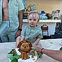 Eyden participe au concours pour gagner de l'argent avec cette photo : toddler, birthday_cake, lion_figurine, birthday_crown, child, adult, party, celebration, table, decorations, cake, green_clothing, indoor, person, hand, bracelet, face, food, gift_box, smile