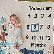 Lucian joined the competition — help win amazing prizes! baby, blue_frame, carpet, cartoon_animals, child, cute, floor, indoor, infant, lying_down, milestone_blanket, milestone_photo, months, numbers, playful, shorts, skin, smiling, striped_clothing, top