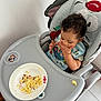 toddler, child, high_chair, scrambled_eggs, plate, messy, feeding, food, baby_bib, curly_hair, indoor, floor_tiles, table, eating, cute, person, face, hand, seat, child_meal