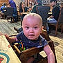 Eithan is registered to the contest to win money with this photo: baby, child, high_chair, restaurant, wooden_furniture, table, people, indoor, smiling, curious, face, clothing, cap, dining, wooden_floor, decor, adult, group, casual, seated
