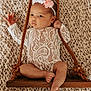 baby, infant, swing, lace_outfit, headband, flower, knit_blanket, wood, rope, cute, child, portrait, indoors, soft_lighting, newborn, sitting, baby_clothing, decor, cozy, peaceful