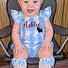 Ashlee is registered to the contest to win money with this photo: baby, blue_outfit, carpet, chair, child, clothing, cute, embroidered_name, girl, happy, headband, indoor, person, portrait, red_bow, red_shoes, sitting, smiling, white_socks, wooden_panel
