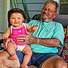baby, barefoot, blue_shorts, casual_clothing, chair, child, elderly_man, family, glasses, hand_holding, happy, hat, outdoor, patterned_fabric, people, pink_shirt, porch, seated, smiling, toddler