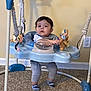 Lorenzo is registered to the contest to win money with this photo: baby, chair, clothing, face, footwear, furniture, glove, head, highchair, hosiery, person, photography, playarea, portrait, shoe, sitting, sock, toy