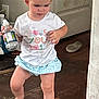 Gracelyn is registered to the contest to win money with this photo: baby, barefoot, bodypart, bottle, clothing, dress, face, finger, hand, head, jar, person, photography, portrait, shorts, sitting, skirt, sleeve, t_shirt, waterbottle