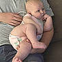 baby, infant, child, person, adult, arm, hand, legs, couch, clothing, shorts, tshirt, foot, face, skin, sitting, indoor, relaxing, holding, cute