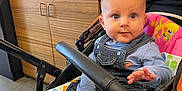Victor joined the competition — help win amazing prizes! baby, stroller, denim_overalls, indoor, child, curious, person, cabinet, floor, shoe, sock, hand, face, seat, clothing, furniture, window, mesh_screen, expression, light