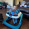 Malyk joined the competition — help win amazing prizes! baby, baby_walker, blue_onesie, smile, happy, living_room, leather_couch, wood_floor, toy, play, child, indoor, person, furniture, plastic, home, joy, floor, bag, casual