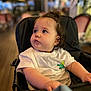 baby, blurry_background, casual_clothing, child, crocodile_patch, curious, curly_hair, cute, drool, expression, face, indoor, person, portrait, seated, soft_lighting, stroller, warm_tones, white_shirt, young_child