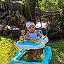 Braelynn is registered to the contest to win money with this photo: baby, walker, headband, flower, garden, grass, sunlight, deer_statues, tree, ladder, birdbath, outdoor, toy, child, curious, nature, greenery, rock, play, summer