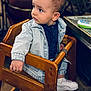 Lucas Lixandroiu is registered to the contest to win money with this photo: baby, bodypart, chair, clothing, face, finger, footwear, furniture, hand, happy, head, jeans, pants, person, photography, portrait, shoe, sitting, smile, wood