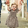 toddler, child, smiling, walking, holding_hands, dress, checkered_pattern, white_shoes, outdoor, sidewalk, adult_hands, happy, cute, young_child, blonde_hair, hair_bow, person, family, footwear, support
