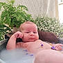 baby, bathtub, milky_water, flower_petals, plants, greenery, white_flowers, relaxed, indoors, skin, infant, bath, water, tub, nature, flora, portrait, cute, peaceful, child