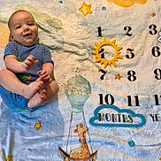 Liam is registered to the contest to win money with this photo: baby, child, blue_onesie, milestone_blanket, numbers, stars, giraffe, hot_air_balloon, yellow_sun_frame, smiling, lying_down, infant, cute, indoor, colorful, decorative_blanket, age_marker, playful, happy, portrait