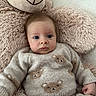 baby, infant, teddy_bear, plush_toy, sweater, knitwear, bear_pattern, cute, cozy, soft, child, portrait, indoor, furniture, cushion, seat, person, warm, relaxing, young