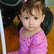 Yashvi is registered to the contest to win money with this photo: toddler, child, pink_clothing, hearts_pattern, indoor, floor, wooden_floor, stroller, wheel, face, portrait, earrings, hair_clip, curious, sitting, young_child, large_eyes, cute, person, baby