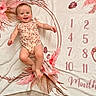 Hazel joined the competition — help win amazing prizes! baby, infant, smiling, milestone_blanket, floral_pattern, pink, numbers, months, onesie, cute, lying_down, happy, child, face, skin, arms, legs, feet, decor, celebration