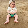 Paul participe au concours pour gagner de l'argent avec cette photo : baby, barefoot, beach, cap, child, clothing, cute, fun, headwear, outdoor, playful, portrait, sand, shorts, sitting, skin, smiling, summer, sunny, young