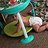 Jahmari is registered to the contest to win money with this photo: baby, infant, child, crawling, diaper, activity_walker, baby_toys, indoor, carpet, playroom, colorful, toys, blanket, green, turquoise, portrait, face, serious_expression, floor, home
