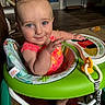 Aurora joined the competition — help win amazing prizes! baby, child, walker, blue_eyes, smile, indoor, toy, colorful, playful, clothing, seat, person, face, hand, floor, home, furniture, bright_starts, cute, infant