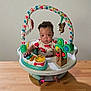 Dante is registered to the contest to win money with this photo: baby, child, activity_seat, toy, table, curly_hair, infant, colorful, play, face, eyes, hand, foot, clothing, indoor, expression, plastic, seat, cute, person