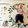 baby, infant, milestone_blanket, woodland_animals, leafy_wreath, pacifier, blue_socks, baby_clothes, smiling, cute, wooden_ring, lying_down, decorative_blanket, animal_illustrations, baby_gesture, happy, early_life, child, indoors, portrait
