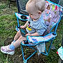 Raelyn is registered to the contest to win money with this photo: baby, casual_clothing, chair, child, curly_hair, dinosaur_pattern, folding_chair, grass, mickey_mouse, nature, outdoor, pink_sneakers, playpen, shirt, side_view, smartphone, socks, summer, technology, toddler