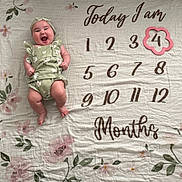 Lena-Sage is registered to the contest to win money with this photo: baby, infant, smiling, green_clothing, headband, milestone_blanket, numbers, months, floral_pattern, lying_down, cute, happy, child, young, face, skin, hands, legs, feet, indoors