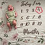 baby, infant, smiling, green_clothing, headband, milestone_blanket, numbers, months, floral_pattern, lying_down, cute, happy, child, young, face, skin, hands, legs, feet, indoors