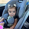 Jazmine joined the competition — help win amazing prizes! toddler, child, car_seat, safety_harness, hair_clips, plush_toy, car_interior, seatbelt, smile, cute, baby, window, gray, clothing, head_support, car, seat, infant, strapped_in, happy
