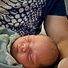 Eleanor joined the competition — help win amazing prizes! baby, sleeping, infant, person, arm, clothing, pattern, fabric, closeup, skin, rest, peaceful, portrait, human, newborn, comfort, tender, indoor, adult, holding