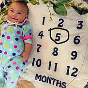 Freydis Griffin joined the competition — help win amazing prizes! baby, infant, smiling, polka_dot, onesie, milestone_blanket, numbers, months, circled_number, carpet, leaf_pattern, indoor, child, cute, lying_down, happy, portrait, colorful, soft_texture, celebration