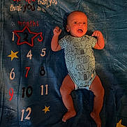 Kayson joined the competition — help win amazing prizes! baby, bodypart, clothing, couch, face, finger, furniture, hand, head, newborn, number, pants, person, photography, portrait, quilt, sitting, symbol, t_shirt, text
