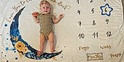 Aurora joined the competition — help win amazing prizes! baby, infant, blanket, crescent_moon, floral_design, toy, smiling, leopard_print, onesie, milestone_blanket, numbers, star, months, lying_down, headband, blue, gold, white_background, cute, child