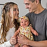 Josephine is registered to the contest to win money with this photo: baby, family, smile, portrait, indoor, woman, man, child, holding, love, happy, headband, dress, casual_clothing, parent, mother, father, blond_hair, man_bun, affection