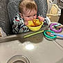 Ayla is registered to the contest to win money with this photo: baby, high_chair, bib, food, bowl, spoon, teething_toy, mickey_mouse, messy, child, indoor, feeding, cute, young_child, face, person, toy, meal, infant, table