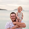 Matteo joined the competition — help win amazing prizes! baby, child, father, parent, family, portrait, smiling, happy, outdoor, beach, seaside, ocean, water, island, sky, clouds, holding, shoulders, overalls, summer