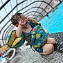 Xuann participe au concours pour gagner de l'argent avec cette photo : toddler, child, pool, water, splash, floaties, swimwear, happy, playful, sitting, wet, outdoor, fun, smile, water_droplets, swimming_pool, protective_gear, kid, recreation, summer