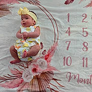 Kaelynn is registered to the contest to win money with this photo: baby, infant, headband, yellow_bow, colorful_outfit, floral_blanket, numbers, months, milestone, cute, lying_down, pink, white, skin, child, portrait, celebration, soft_texture, clothing, expression