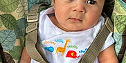 Hunter is registered to the contest to win money with this photo: baby, child, seat, safety_strap, clothing, patterned_fabric, animal_print, white_shirt, infant, cute, face, eyes, arm, hand, closeup, indoor, photography, person, young, serious