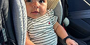 Lyna participe au concours pour gagner de l'argent avec cette photo : baby, child, car_seat, hat, striped_shirt, seatbelt, car_interior, wide_eyes, sunlight, shadow, hand, infant, cute, sitting, safety, young_child, portrait, clothing, person, seat