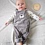 baby, infant, corduroy_overalls, bear_face, plaid_blanket, milestone_marker, wooden_plaque, cute, child, portrait, lying_down, clothing, smiling, hands, feet, indoor, texture, pattern, soft_lighting, curious