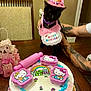arm, birthday_bib, birthday_cake, birthday_hat, birthday_party, black_cat, cake_decorations, cat, celebration, chair, colorful, hand, hello_kitty, indoor, person, pink, table, tattoo, wall_art, wooden_table