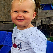 Armelle a rejoint le concours — aidez-le/la à gagner de superbes lots ! toddler, child, smiling, outdoor, swing, blue, white_shirt, polka_dot, cherry_design, wooden_background, happy, face, cute, playground, casual_clothing, person, nature, daylight, portrait, sitting