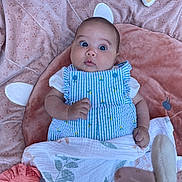 Syana participe au concours pour gagner de l'argent avec cette photo : baby, baby_boy, baby_girl, blanket, blue_striped_outfit, child, closeup, curious, cute, indoors, infant, lying_down, patterned_blanket, pink_blanket, portrait, small_hands, soft_toy, white_blanket, wide_eyes, young_child