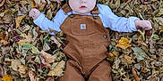 Charlie is registered to the contest to win money with this photo: baby, child, autumn, leaves, fall, outdoor, nature, hat, overalls, brown, green, white, footwear, socks, cute, portrait, laying_down, seasonal, person, curious