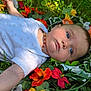Naomie participe au concours pour gagner de l'argent avec cette photo : baby, infant, flower_bed, grass, outdoor, nature, blue_eyes, white_onesie, necklace, greenery, colorful_flowers, portrait, cute, child, summer, relaxing, lying_down, sunlight, soft_skin, peaceful
